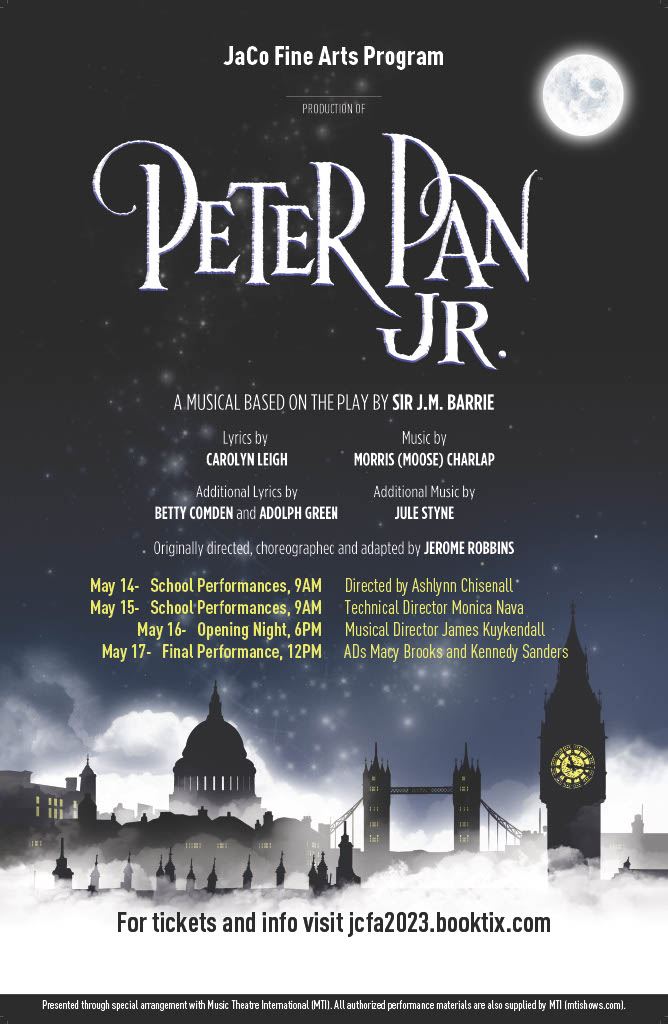 Peter Pan Auditions